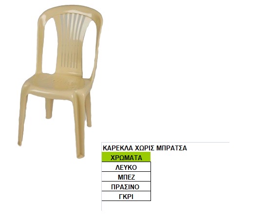 Καρέκλα Χωρίς Μπράτσα